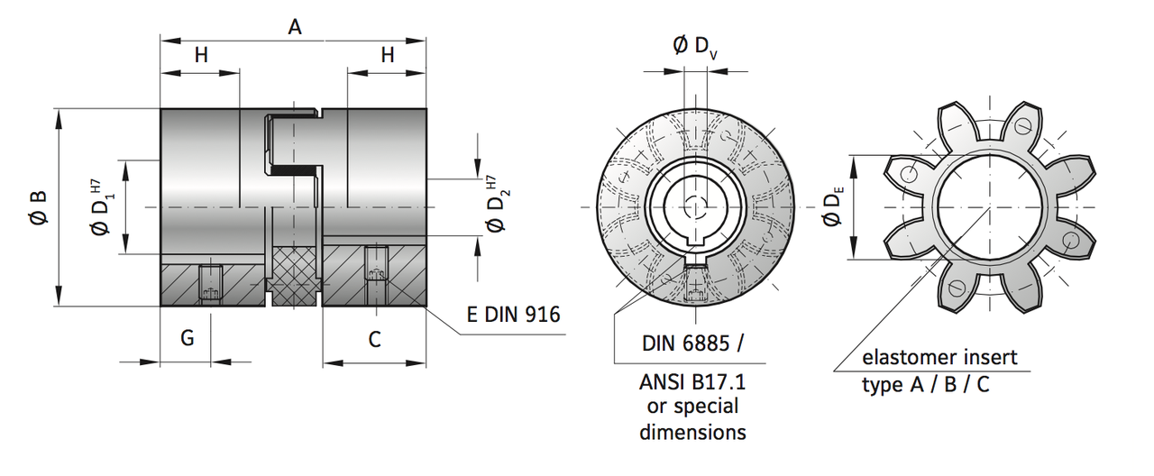 R+W Antriebseleme联轴器
