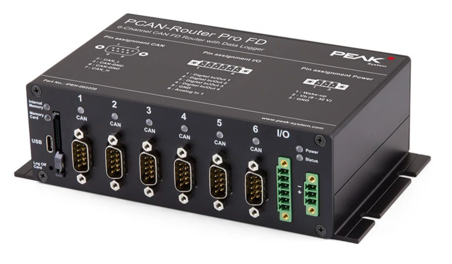 ​peak-system  PCAN-USB适配器能够简单连接到CAN网络
