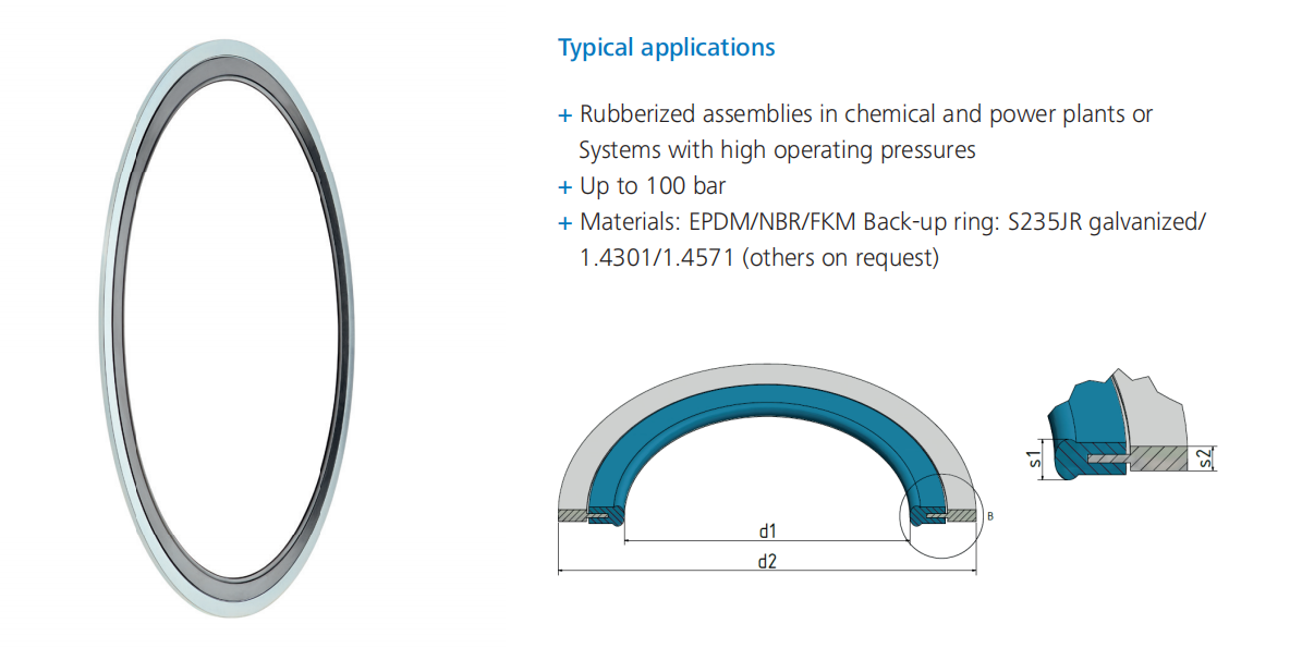 Kroll + Ziller 聚四氟乙烯垫片